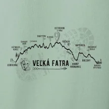 Profil kopca Veľká Fatra