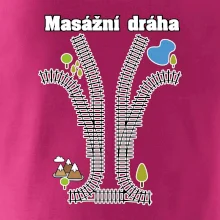 Masážní dráha