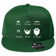 Types of men - Mustache - knírek Types of men - Mustache - knírek