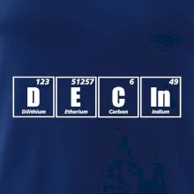 Periodická tabulka Děčín