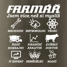 Symboly Farmář Symboly Farmář