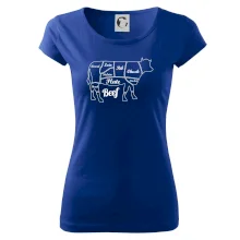 Kráva nákres rozřezání Anglicky