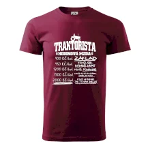 Traktorista hodinová mzda