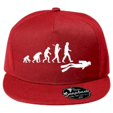 Evoluce potápění Evoluce potápění