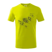 Nákres Digitální fotoaparát