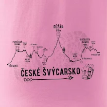 Profil České Švýcarsko