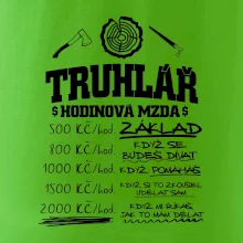 Hodinová mzda truhlář
