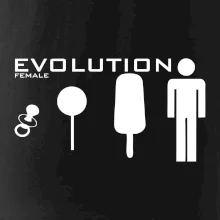 Evoluce ženy Evoluce ženy