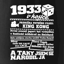 1933 v kostce