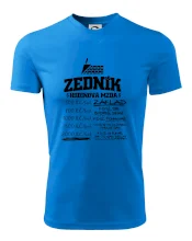 Hodinová mzda zedník