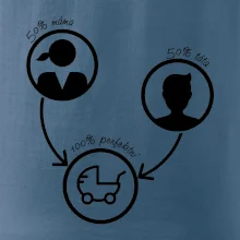 50% máma 50% táta = 100 perfektní