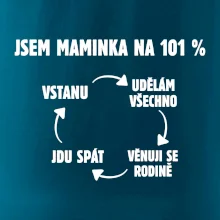 Jsem maminka na 101 procent