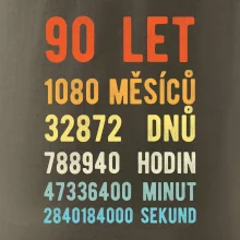 Narozeniny 90 přepočet času