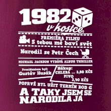1982 v kostce