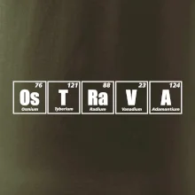 Periodická tabulka Ostrava