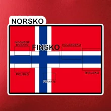 Norsko vlajka další státy