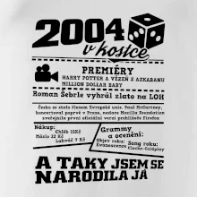 2004 v kostce