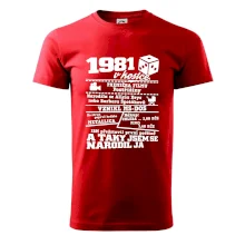 1981 v kostce 1981 v kostce