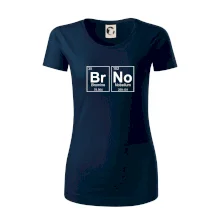 BRNO - periodická tabulka