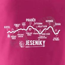 Profil Jeseníky