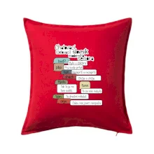 Chatovací slovník moderního seniora (Běžící češtinář)