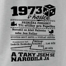 1973 v kostce 1973 v kostce
