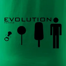 Evoluce ženy Evoluce ženy