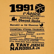 1991 v kostce 1991 v kostce