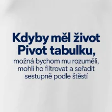 Kdyby měl život pivot tabulku