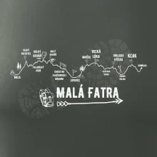 Profil kopca - Malá fatra