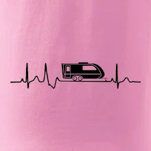 EKG karavan