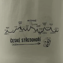 Profil České středohoří
