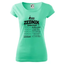 Ceník zedníka - cena za metr