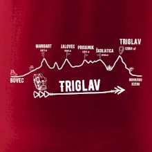 Profil Triglav  Bovec - Bohinjské jezero