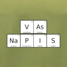 Vlastní nápis - periodická tabulka