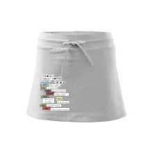 Chatovací slovník moderního seniora (Běžící češtinář)