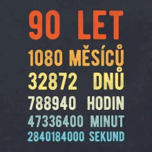 Narozeniny 90 přepočet času