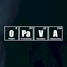 Periodická tabulka Opava