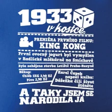 1933 v kostce
