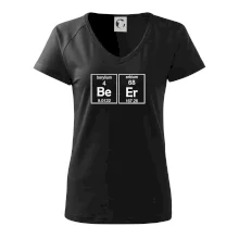 Beer - periodická tabulka