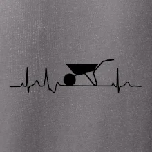 EKG kolečko EKG kolečko