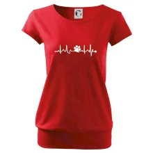 Ekg psí tlapka Ekg psí tlapka