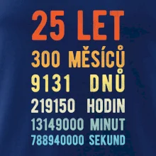 Narozeniny 25 přepočet času
