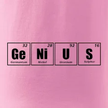 Genius - periodická tabulka Genius - periodická tabulka