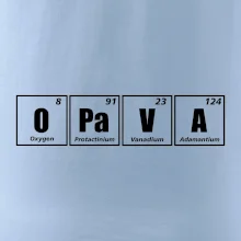 Periodická tabulka Opava