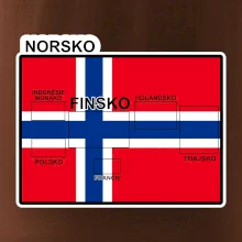 Norsko vlajka další státy