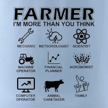 Farmer Symbols