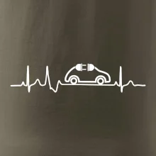 EKG elektromobilita