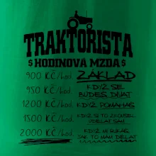 Traktorista hodinová mzda