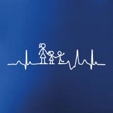 Ekg maminka a holka + kluk